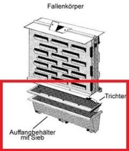 Bark Beetle Slot Trap Auffangbehälter mit Sieb und Trichter